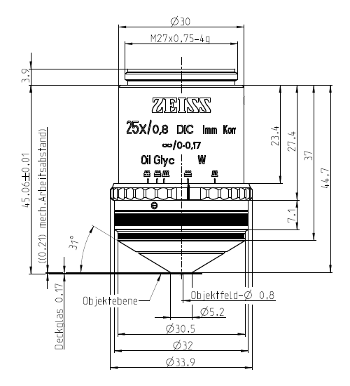 Mechanical Dimensions