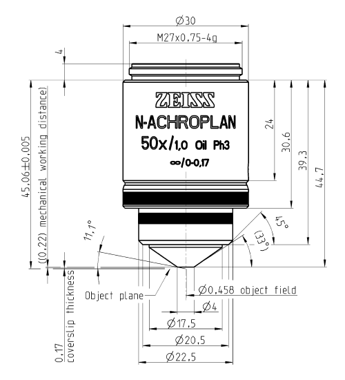 Mechanical Dimensions