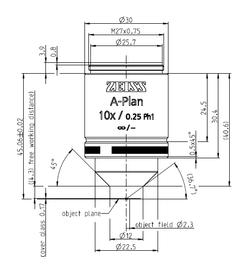 Mechanical Dimensions