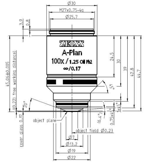 Dibujo técnico