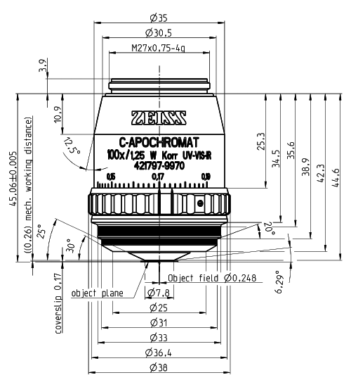 Mechanical Dimensions