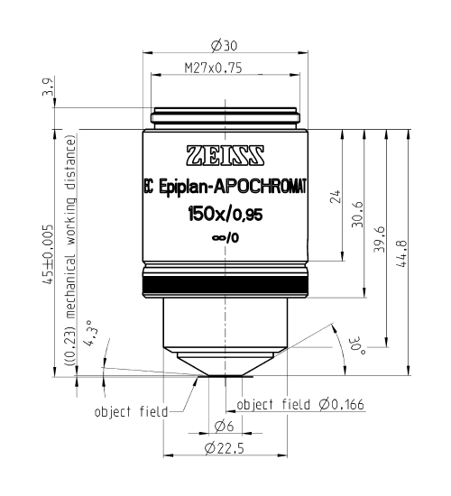 Mechanical Dimensions