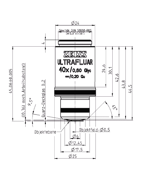 Dibujo técnico
