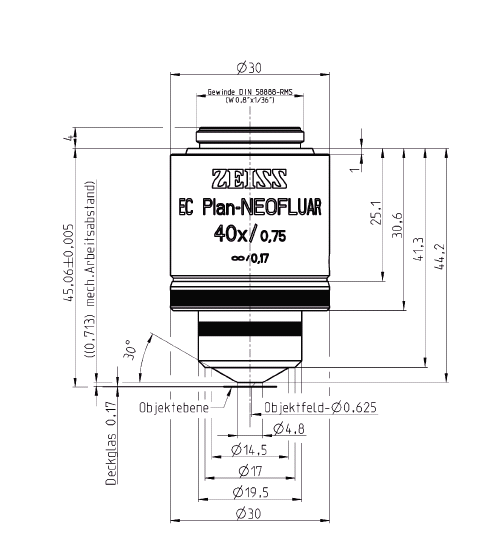 Mechanical Dimensions