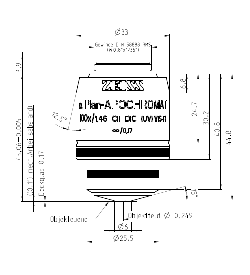 Mechanical Dimensions