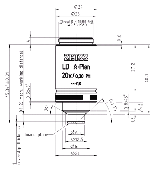 Mechanical Dimensions